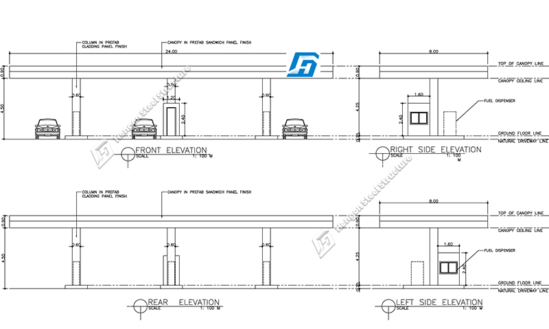 Gas Station Gas Station