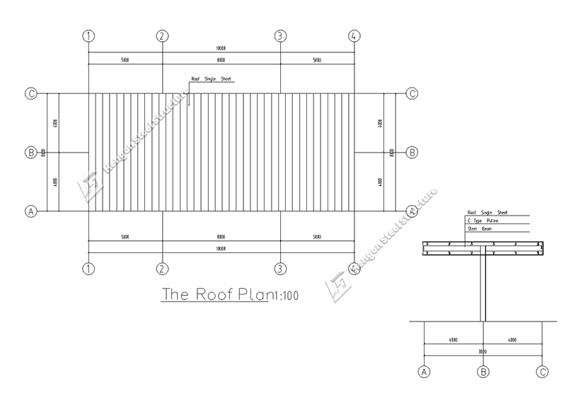 Gas Station Gas Station