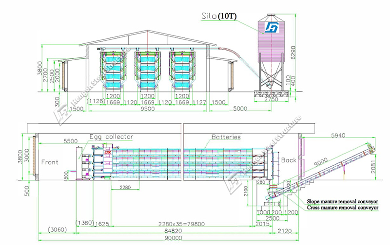 FIJI Poultry house FIJI Poultry house
