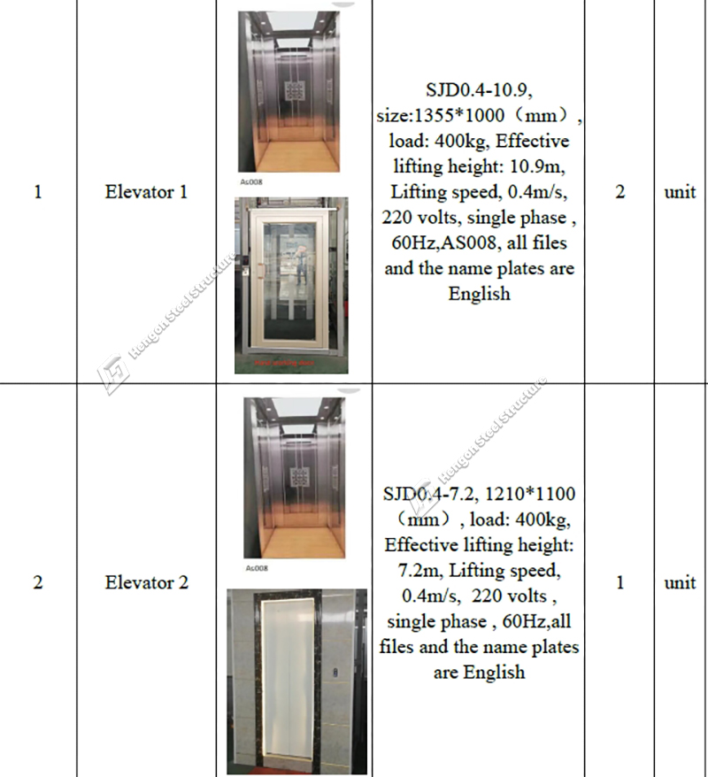 Philippines three floors villa Philippines three floors villa