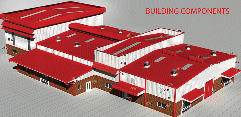 BUILDING COMPONENTS BUILDING COMPONENTS