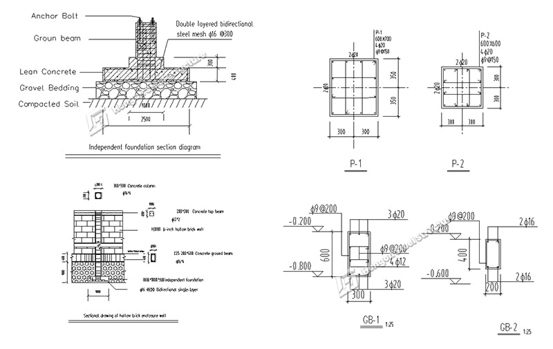 Common Foundation Types in Steel Structure Construction and Installation Common Foundation Types in Steel Structure Construction and Installation