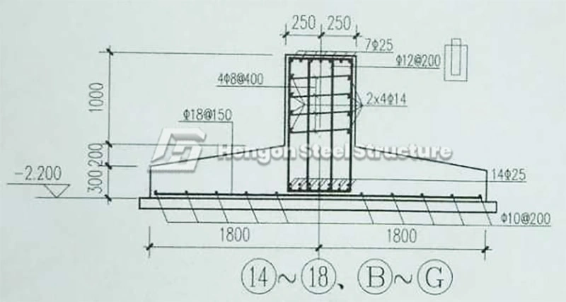 Common Foundation Types in Steel Structure Construction and Installation Common Foundation Types in Steel Structure Construction and Installation