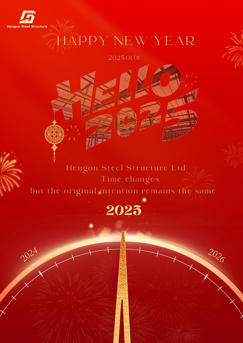 2025 New Year Outlook Happy New Year! 2025 New Year Outlook Happy New Year!