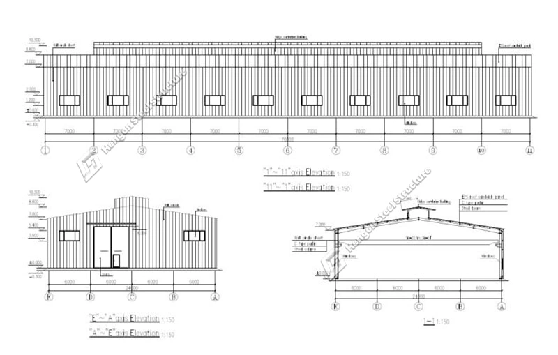 Logistics Warehouse Rental vs. Building: Pros and Cons Logistics Warehouse Rental vs. Building: Pros and Cons