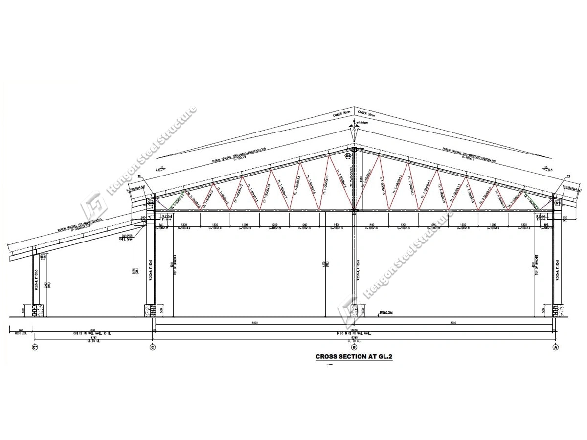 Philippines poultry processing plant